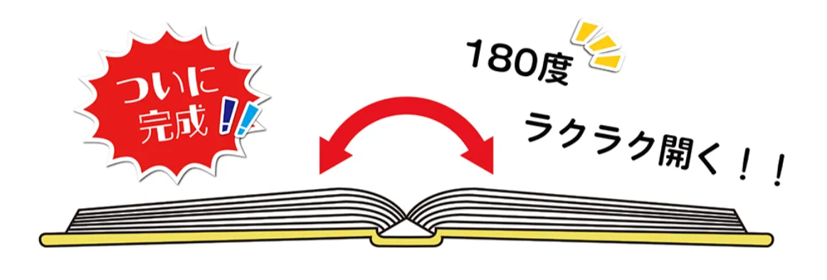 180度開く製本
